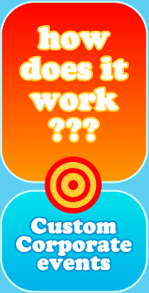 go to how it works